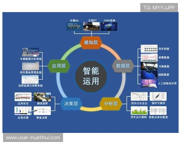 华体会国际登录：全面解析平台安全保障措施与用户体验提升策略