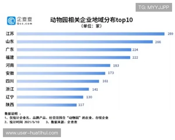 华体会注册官网：注册成功后如何快速激活账号