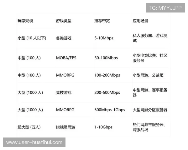 华体会电子游戏平台提供多样化的游戏选择满足不同玩家需求 华体会电子游戏平台提供多样化的游戏选择满足不同玩家需求