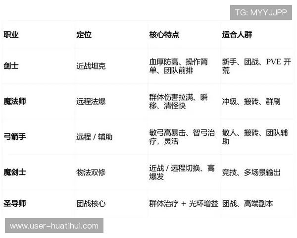 华体会下载电脑版最新版本，确保安全无病毒，支持多平台同步登录，提升游戏体验