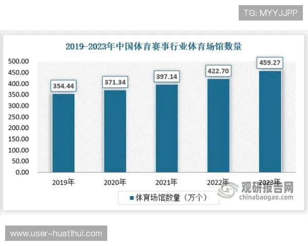 通过ht体育app获取官方赛事数据保证比赛信息的权威性和准确性