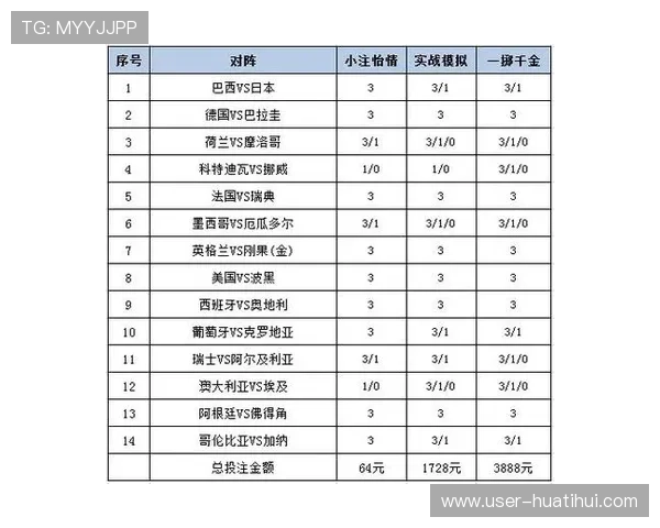 如何利用足彩即时比分直播比分功能提升你的投注策略和比赛分析能力